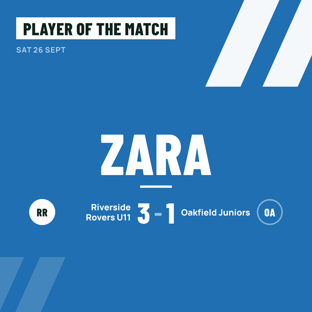 Example player of the match graphic (made-up player).