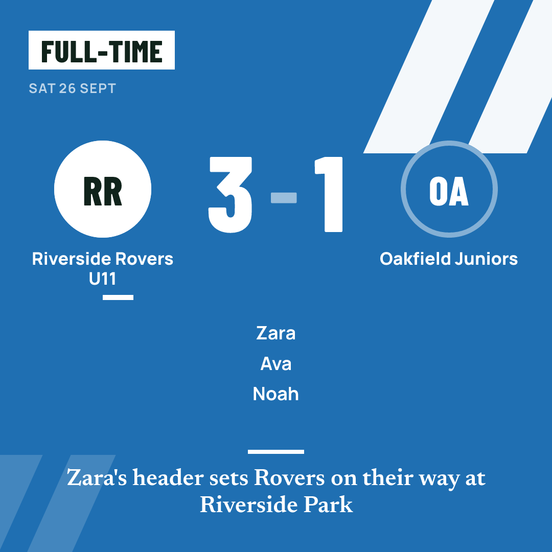 Result graphic: Riverside Rovers U11 3, Oakfield Juniors 1.