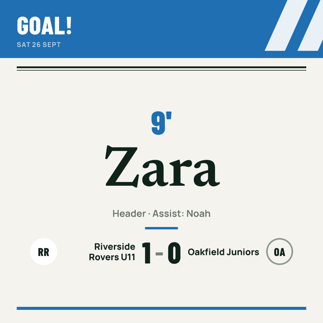 Example goal graphic (made-up player).