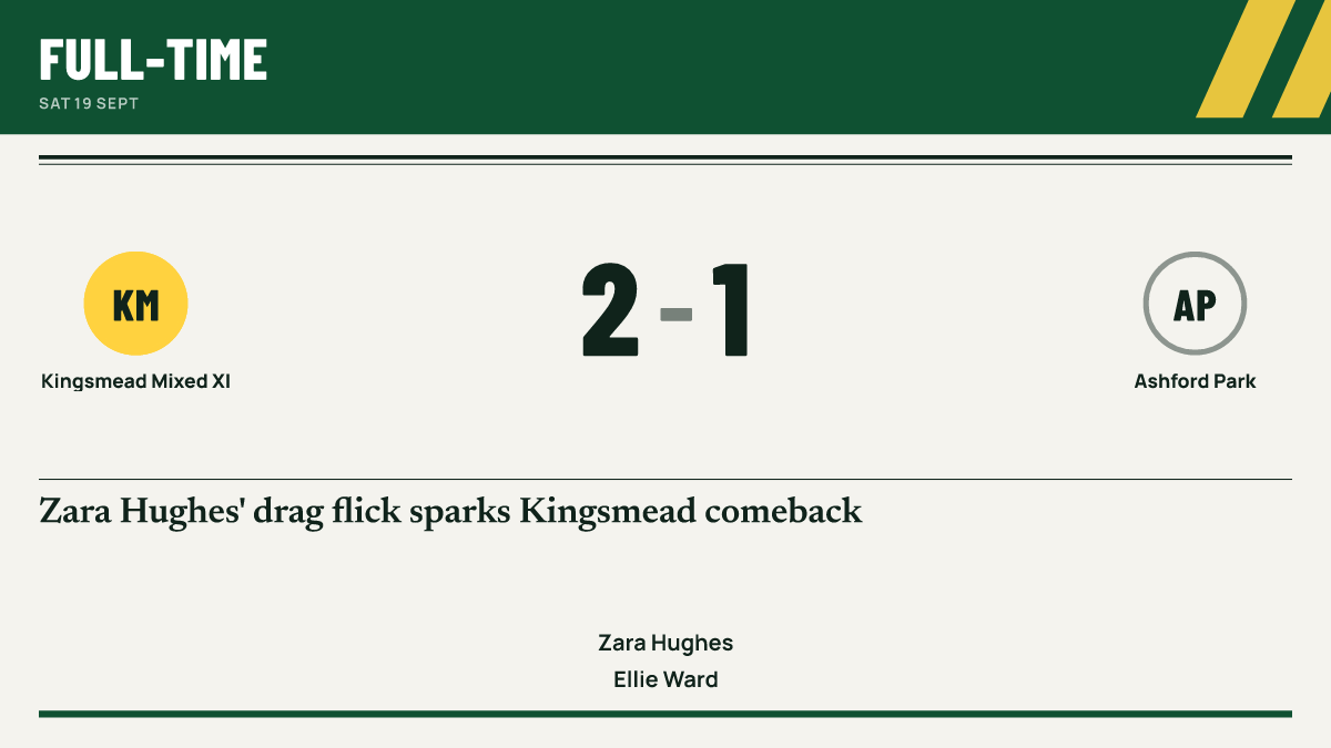 Result graphic: Kingsmead Mixed XI 2, Ashford Park 1.