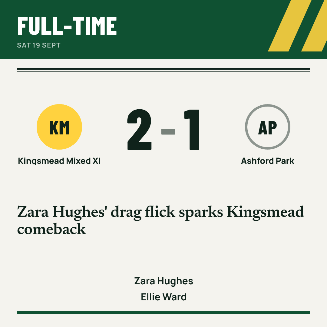 Result graphic: Kingsmead Mixed XI 2, Ashford Park 1.