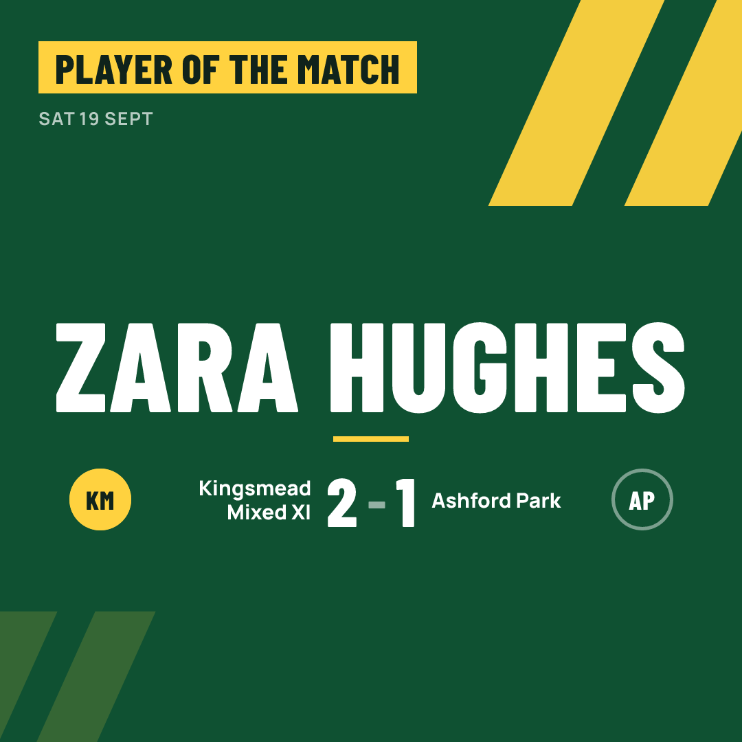 Example player of the match graphic (made-up player).
