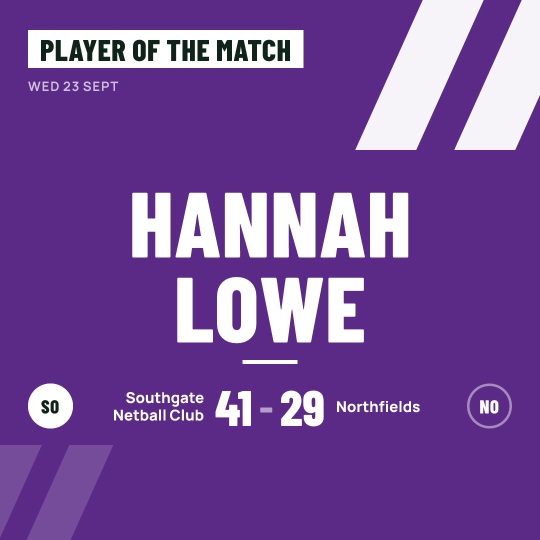 Example player of the match graphic (made-up player).