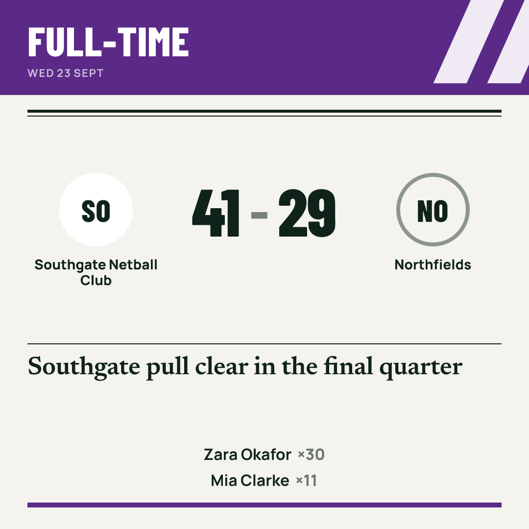 Example result graphic in the Editorial style (made-up teams).