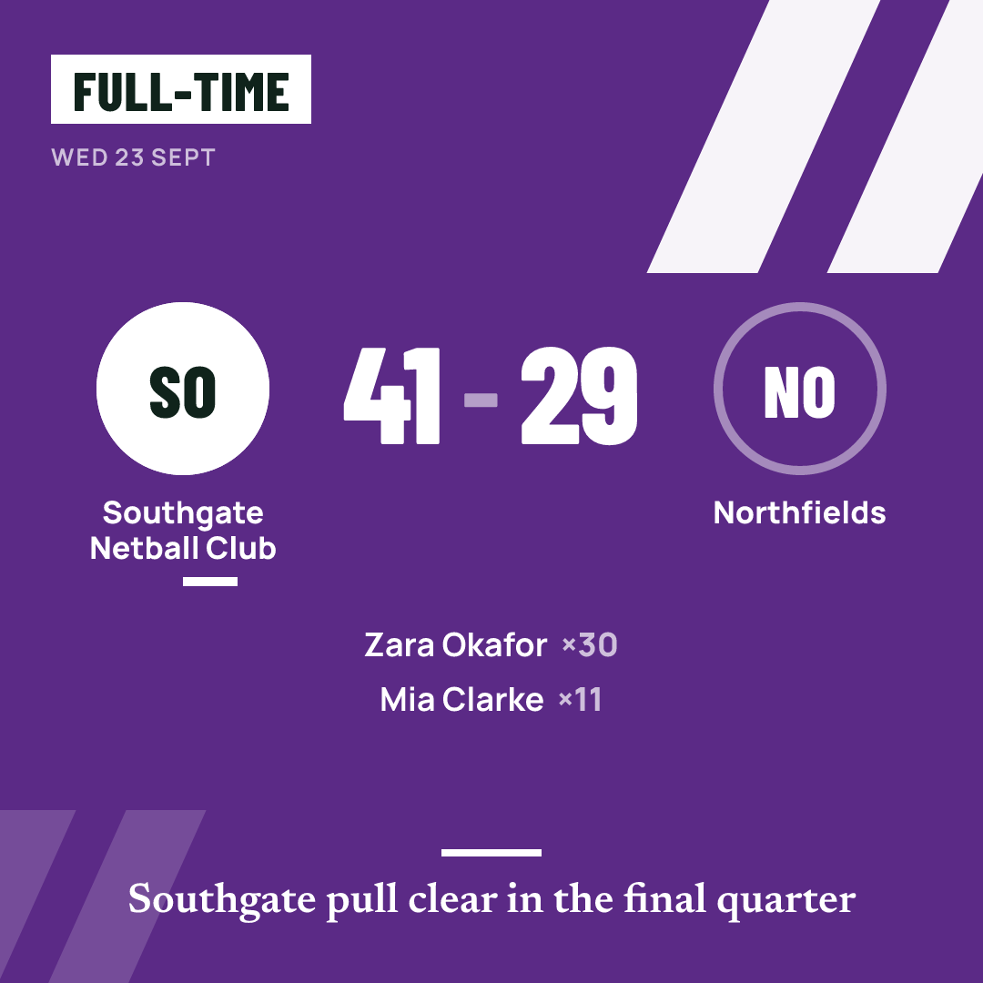 Result graphic: Southgate Netball Club 41, Northfields 29.