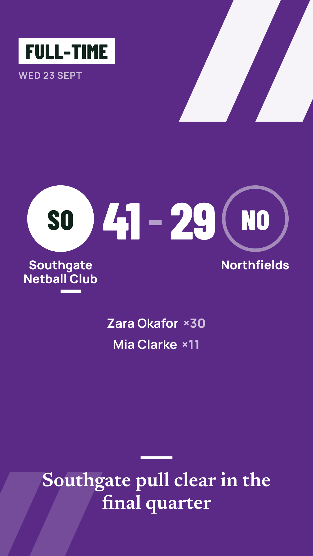 Story result graphic (made-up teams).