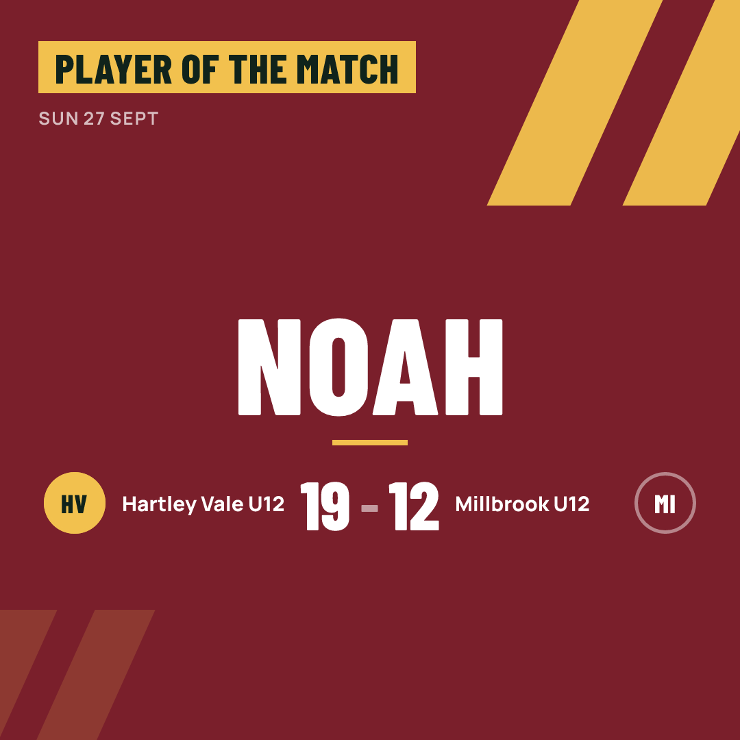 Example player of the match graphic (made-up player).